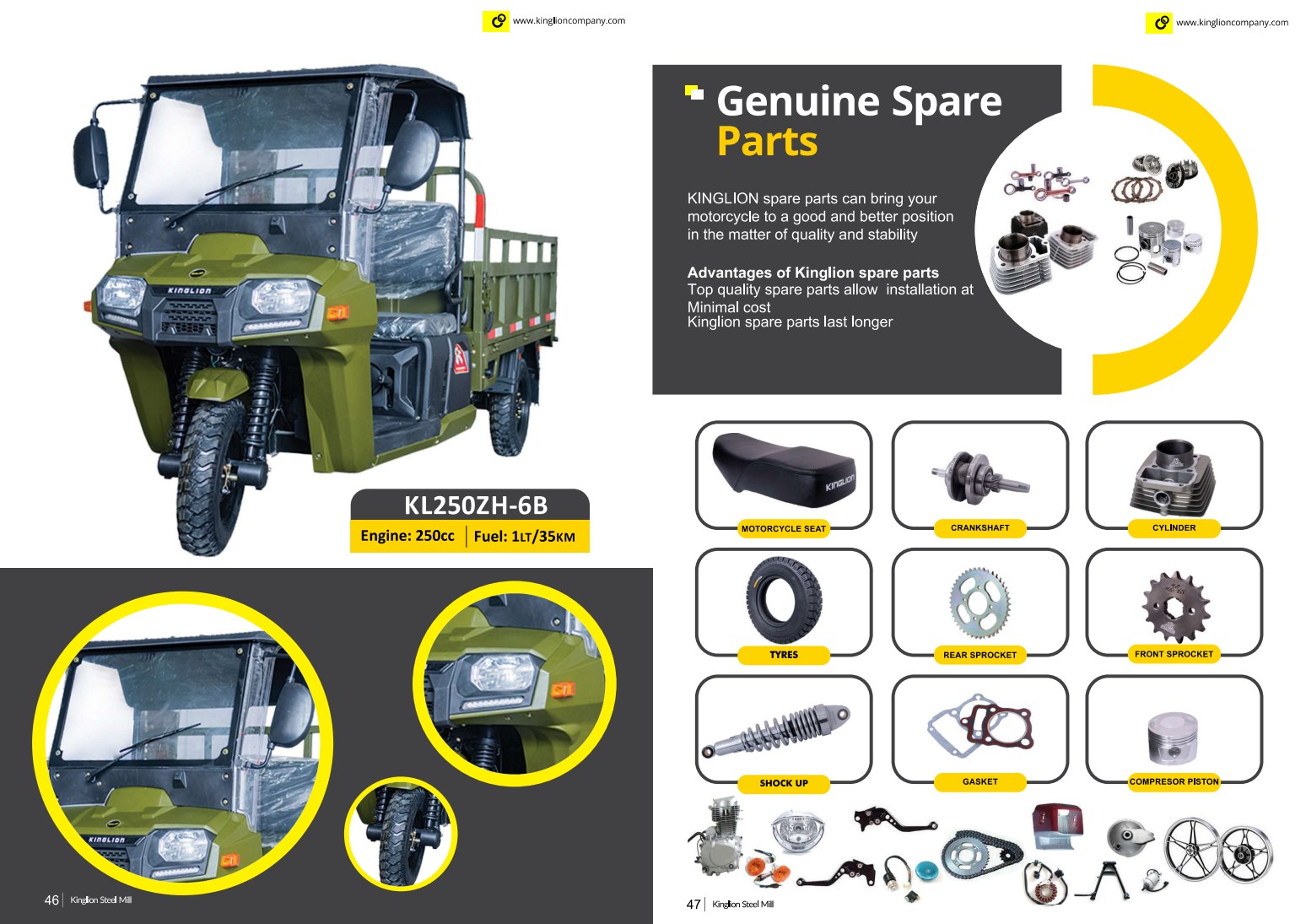 Spare Parts range illustration